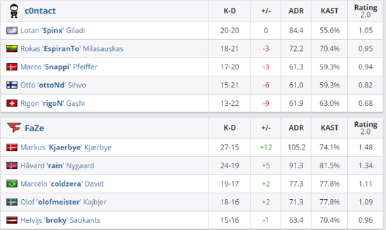 腾讯推出全新卡牌游戏符文战场引发玩家热潮